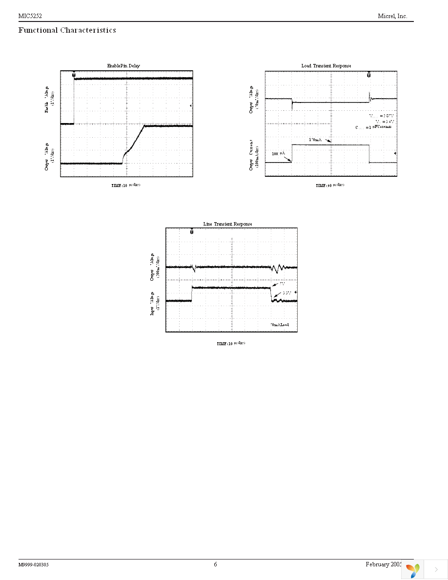 MIC5252-4.75YM5 TR Page 6